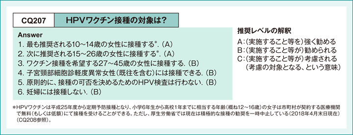 HPVワクチン接種の対象(産婦人科診療ガイドライン 婦人科外来編)