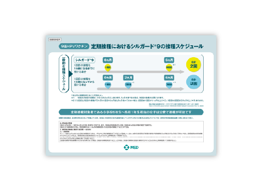シルガード®9 :接種スケジュール インフォームドコンセント用下敷き