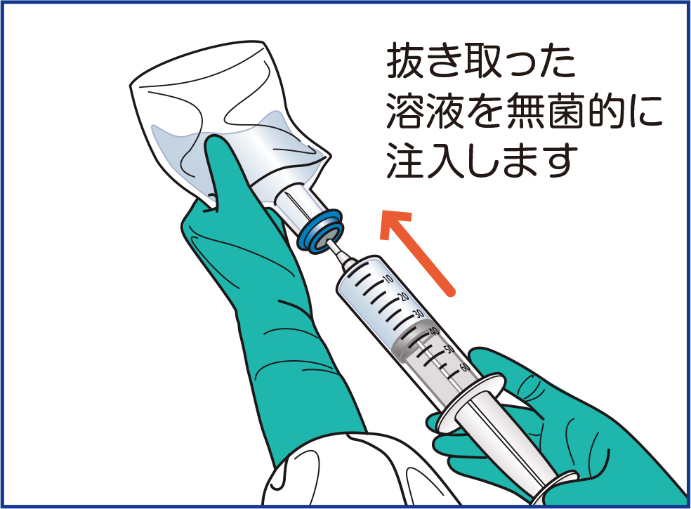 temodal_img_howto_fig07.jpg
