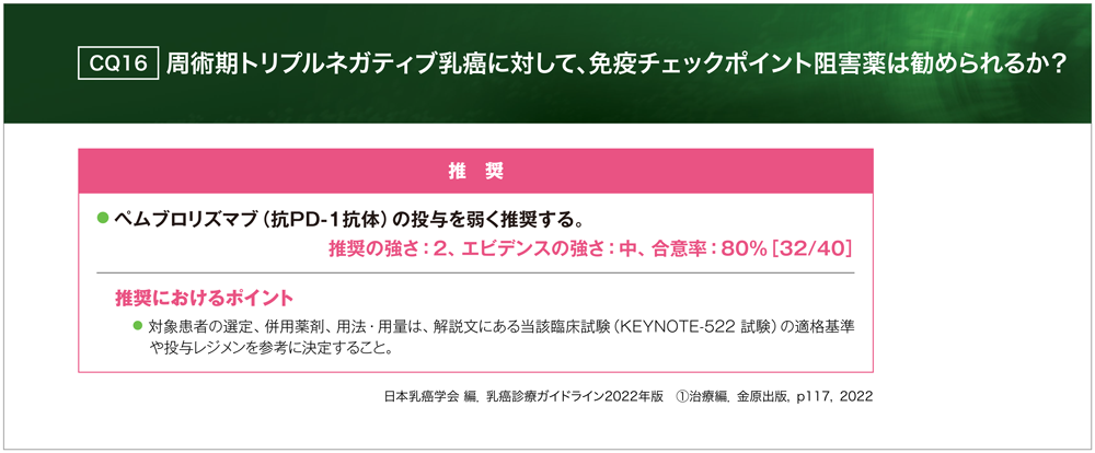 KN-522試験の対象患者