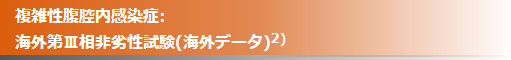 腹腔内感染症 海外第Ⅲ相非劣性試験(10-08/09試験)(海外データ)