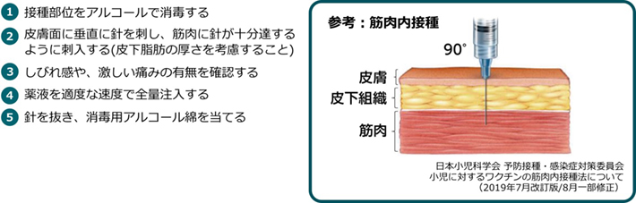 イラスト