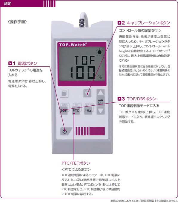 TOFウォッチ® 操作手順