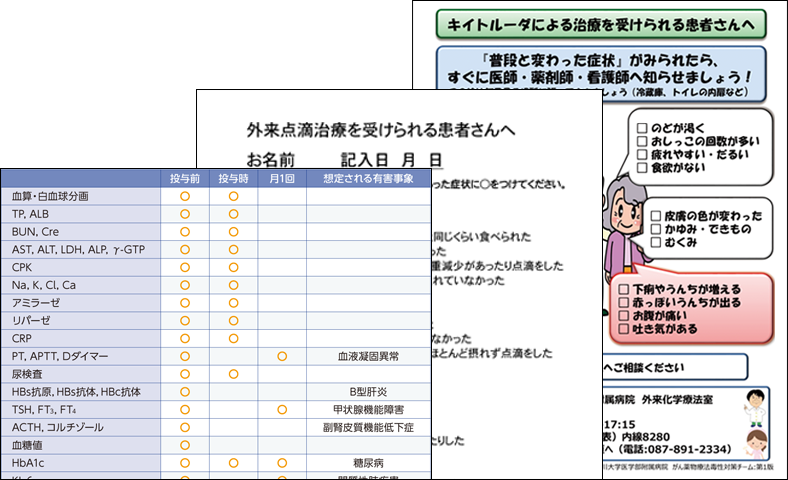適正使用のための施策資料