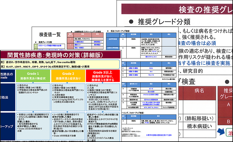 適正使用のための施策資料