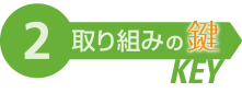取り組みの鍵