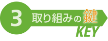 取り組みの鍵