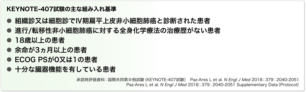 KEYNOTE-407試験の主な組み入れ基準