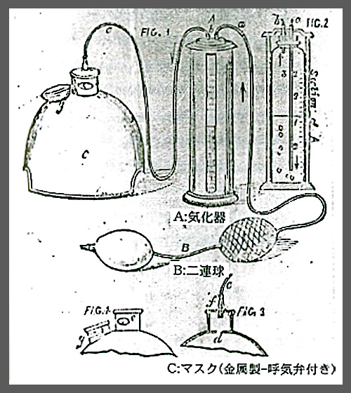 ユンケルの麻酔器