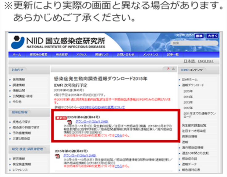 国立感染症研究所 感染症発生動向調査週報