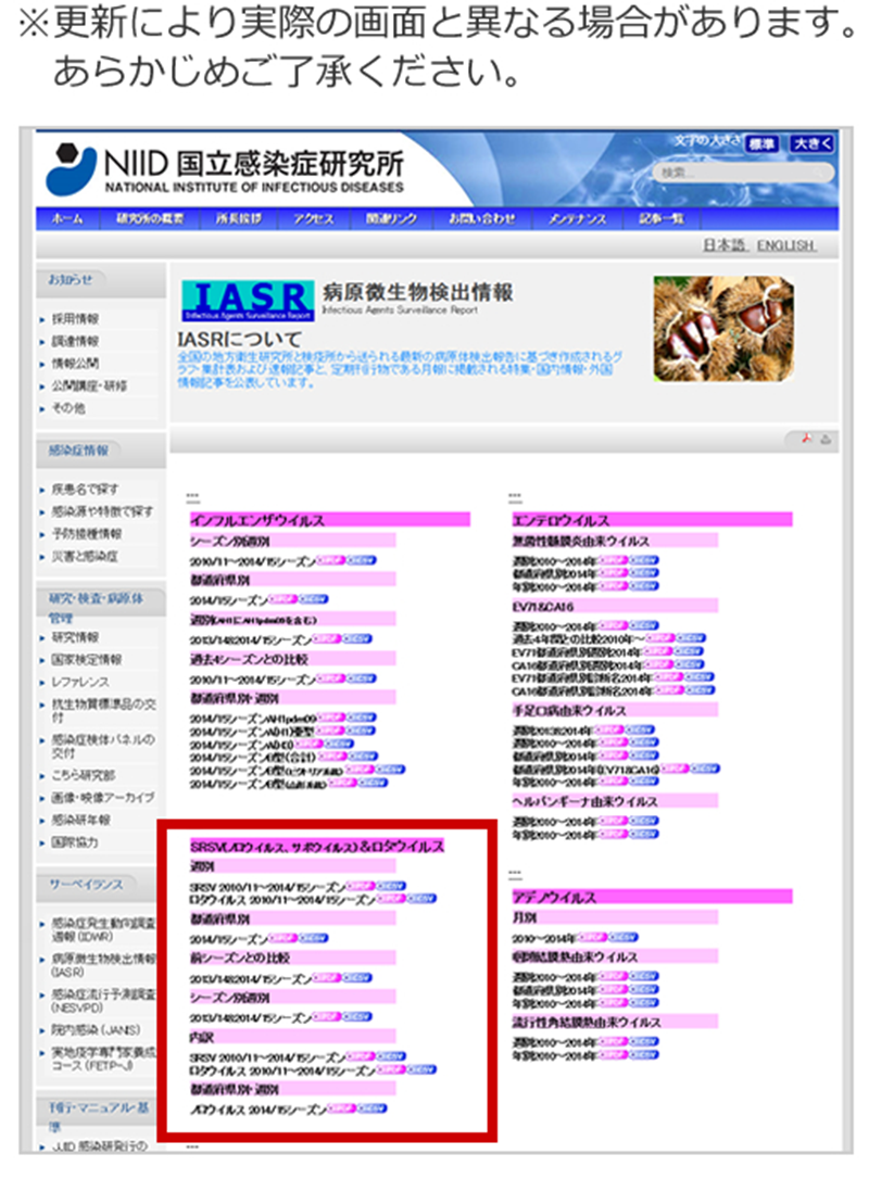 国立感染症研究所 病原微生物検出情報