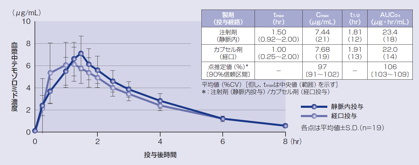 img_feature_inf_fig01.png