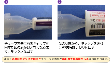 キャップを回す目安