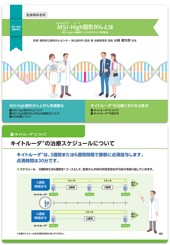 インフォームドコンセント用資料（MSI-High固形癌）