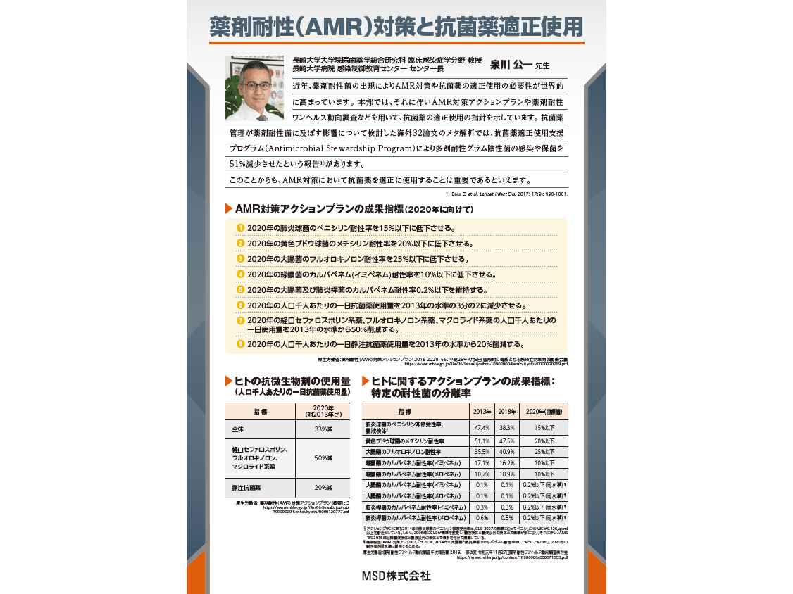 メトロニダゾールEMSリーフレット