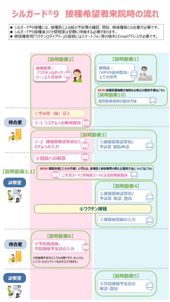 人気ショップ enrollment様専用ページ ピンク - ダイニングチェア - www.fonsti.org 人気ショップ enrollment様専用ページ ピンク - ダイニングチェア - www.fonsti.org