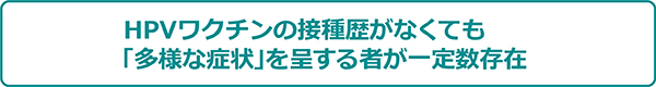 HPVワクチンの接種歴がなくても「多様な症状」を呈する者が一定数存在