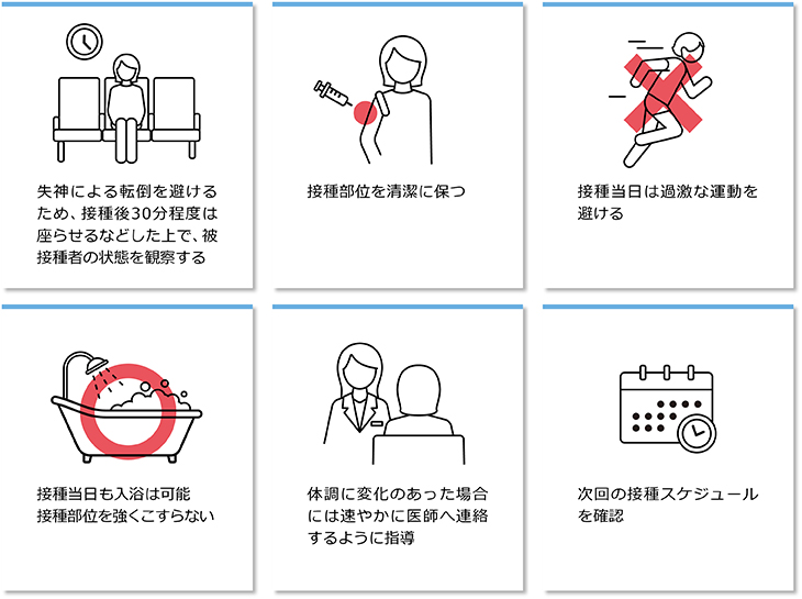 接種後の注意点は?