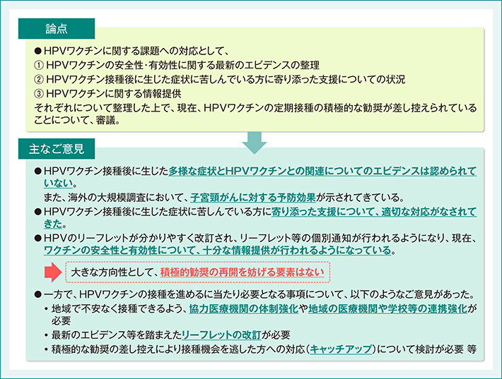 第69回副反応検討部会・令和3年第18回安全対策調査会におけるHPVワクチンに関する審議 概要