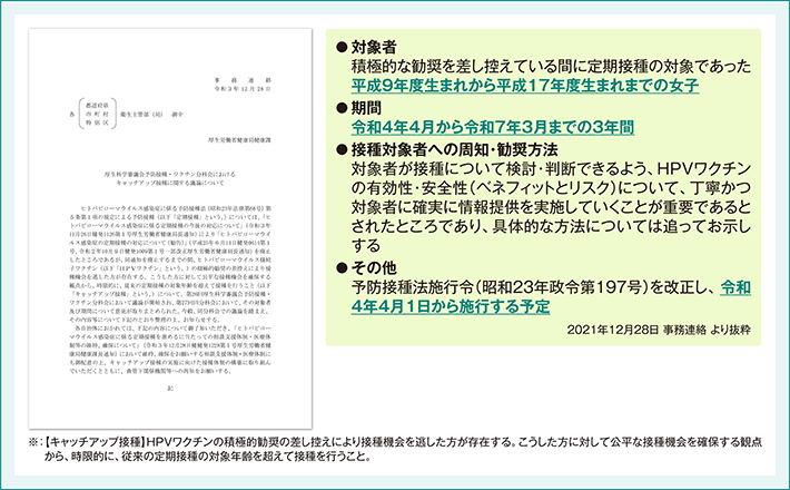 HPVワクチン接種推進に向けた見解を発表した関連学術団体