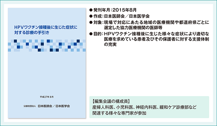 HPVワクチン接種後に生じた症状に対する診療の手引き