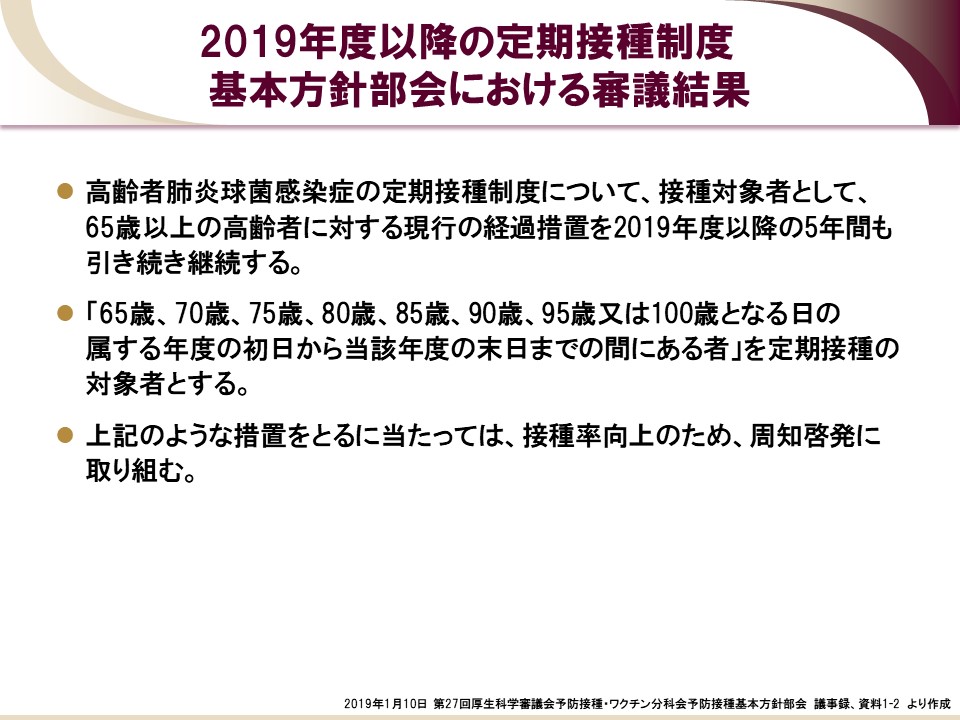 インフルエンザが二次性細菌性肺炎をひきおこすメカニズム