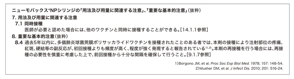 インフルエンザが二次性細菌性肺炎をひきおこすメカニズム