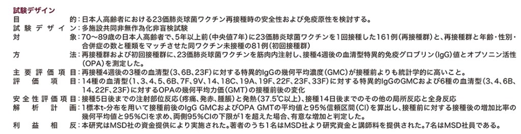 日本における死因別にみた死亡率の年次推移