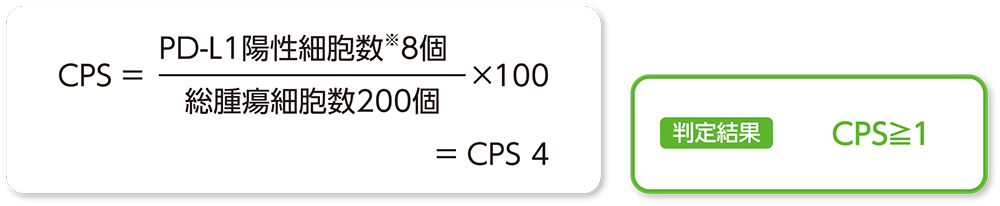 陽性細胞が少ないものの、標本全体に均一に散在しているパターン-img1
