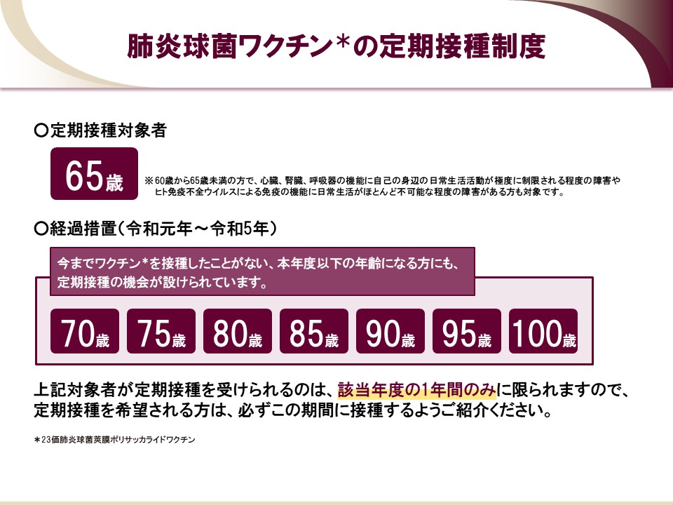 インフルエンザが二次性細菌性肺炎をひきおこすメカニズム