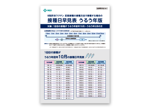 ヘプタバックス®-ⅡB型肝炎ワクチン 定期接種の接種方法で接種する場合の接種日早見表（うるう年版）