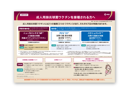 被接種者向け インフォームドコンセント下敷き