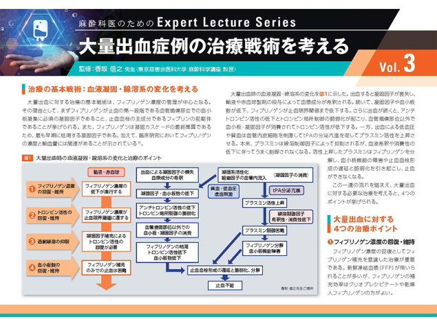 血液凝固（麻酔科医のためのExpert Lecture Series Vol.3）