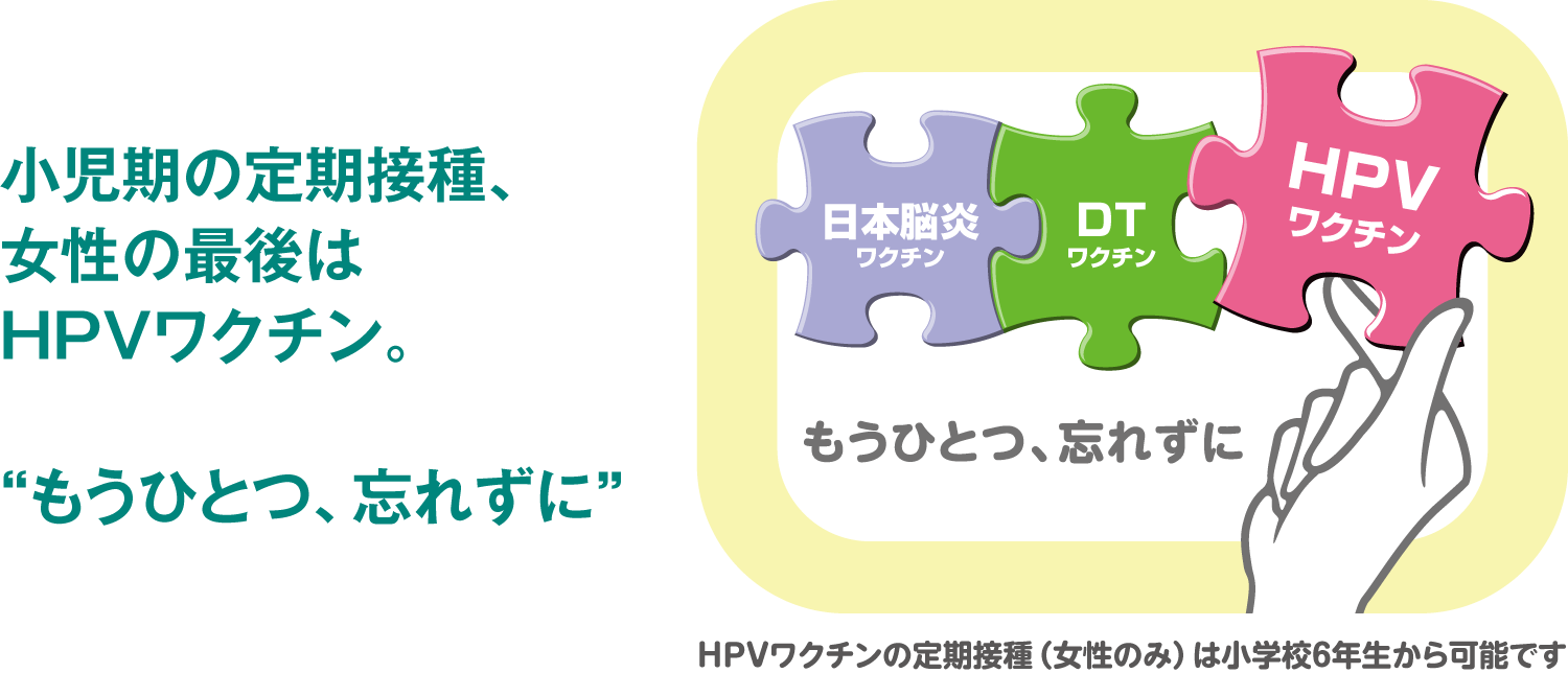 HPVワクチンと9歳以上の定期接種ワクチン