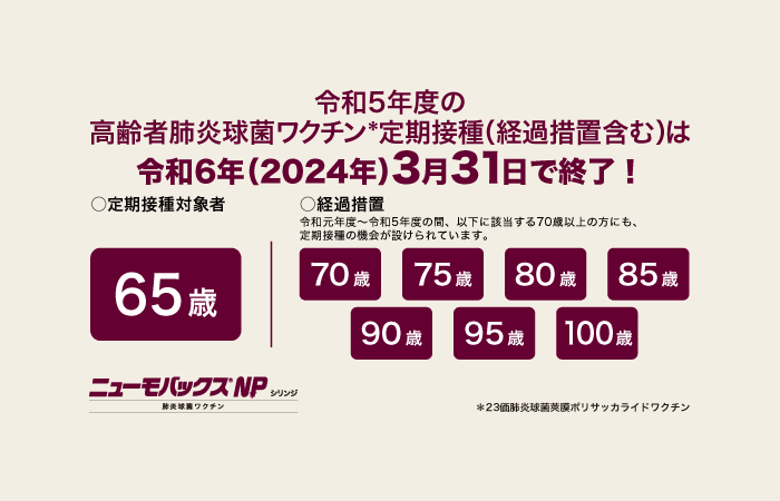 定期接種制度の詳細はこちら