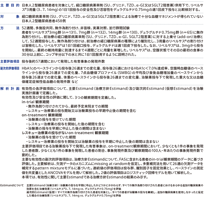 PIONEER10試験概要