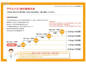 アデムパス®錠の服用方法説明ツール