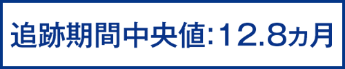 追跡期間中央値：12.8ヵ月