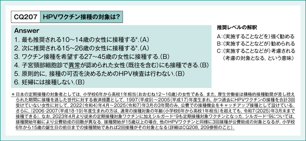 HPVワクチン接種の対象(産婦人科診療ガイドライン 婦人科外来編)