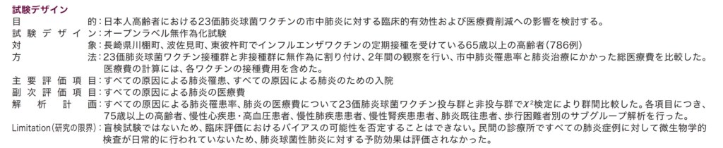 インフルエンザが二次性細菌性肺炎をひきおこすメカニズム 高齢者における23価肺炎球菌ワクチン※とインフルエンザワクチン(3価)併用時の肺炎罹患率、肺炎入院率および医療費への影響