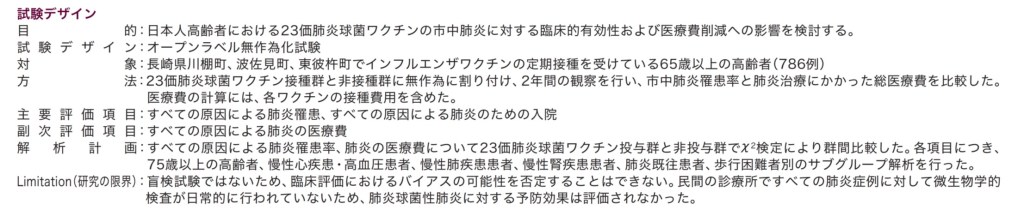 高齢者における23価肺炎球菌ワクチン※とインフルエンザワクチン（3価）併用時の肺炎罹患率、肺炎入院率および医療費への影響