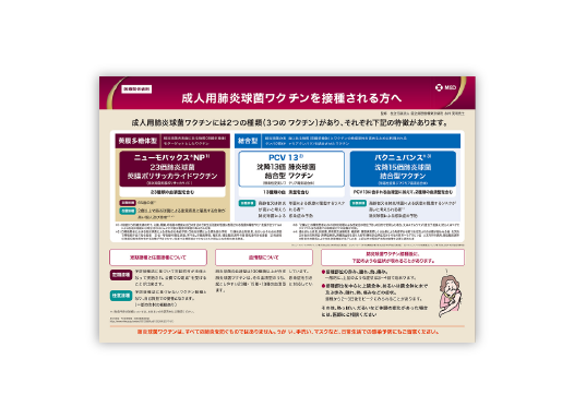 インフォームドコンセント下敷き