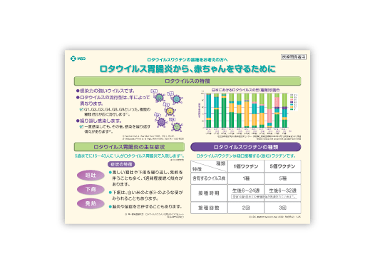 ロタテック®【2次元コード付】 保護者説明用下敷き 疾患啓発/接種注意