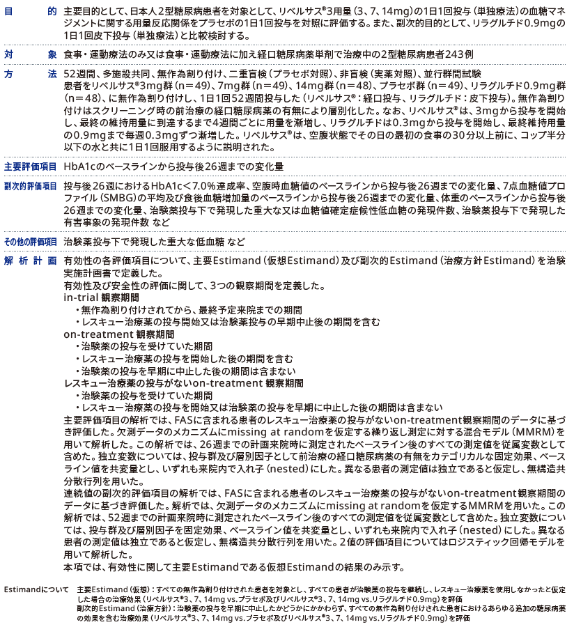 PIONEER9試験概要
