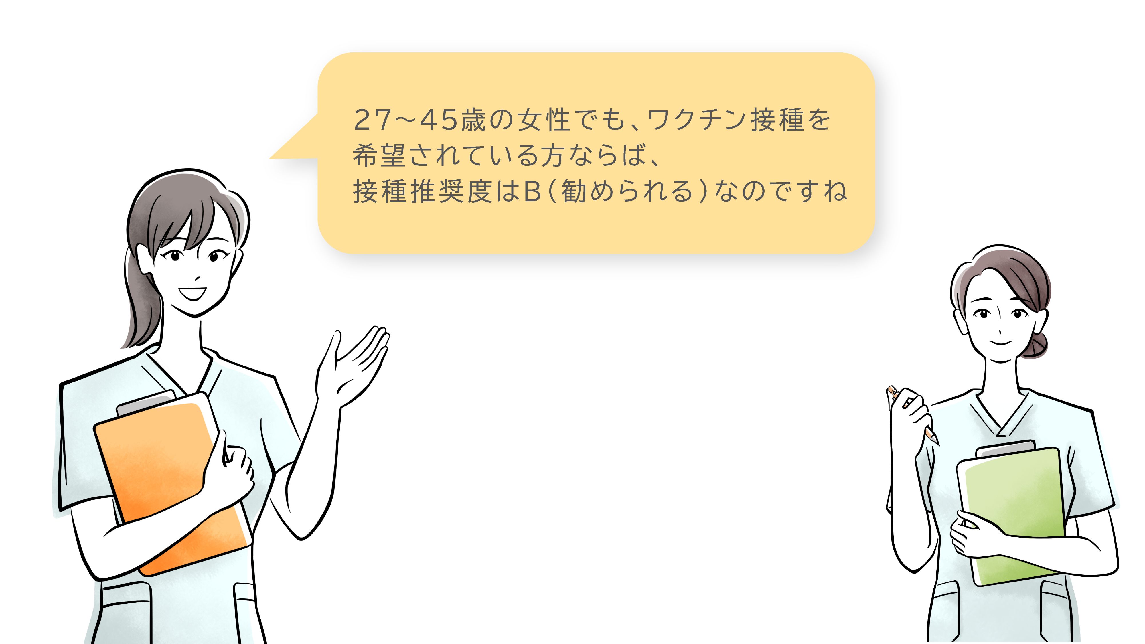 27~45歳の女性でも、ワクチン接種を希望されている方ならば、接種推奨度はB(勧められる)なのですね