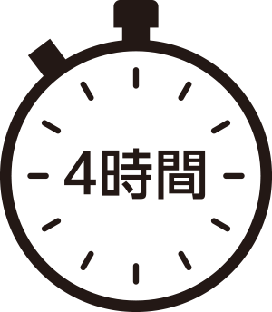 溶解後、室温では4時間以内に使用します