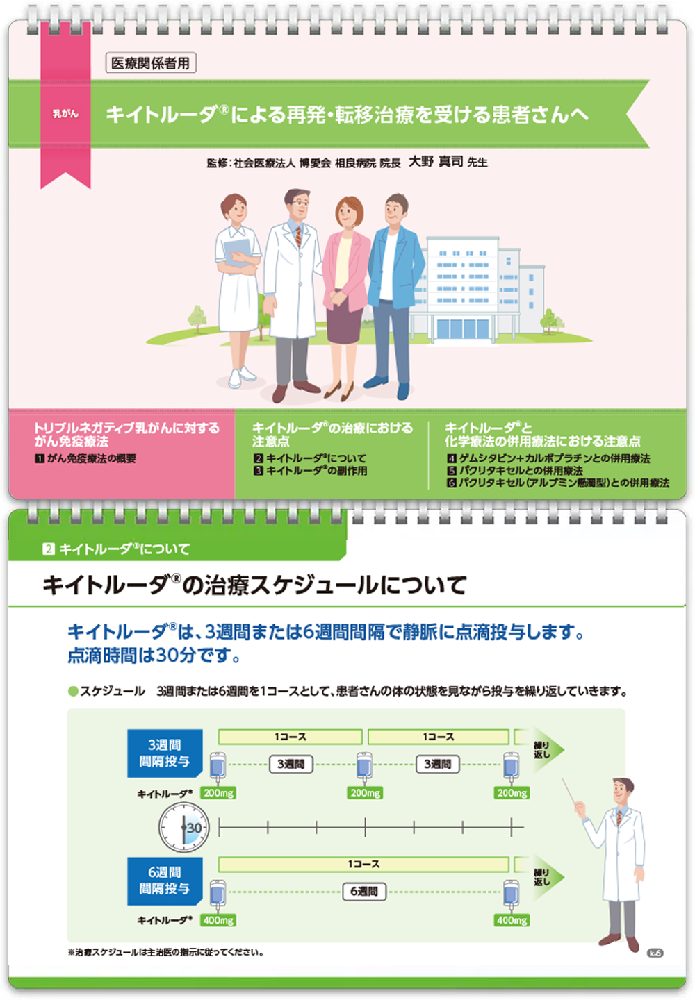 患者説明用ファイル