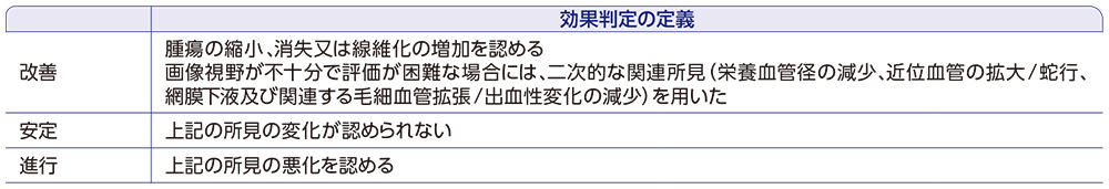 効果判定の定義