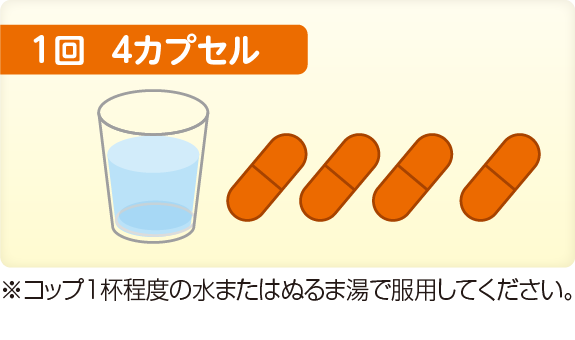 ラゲブリオ®カプセル200mg_3