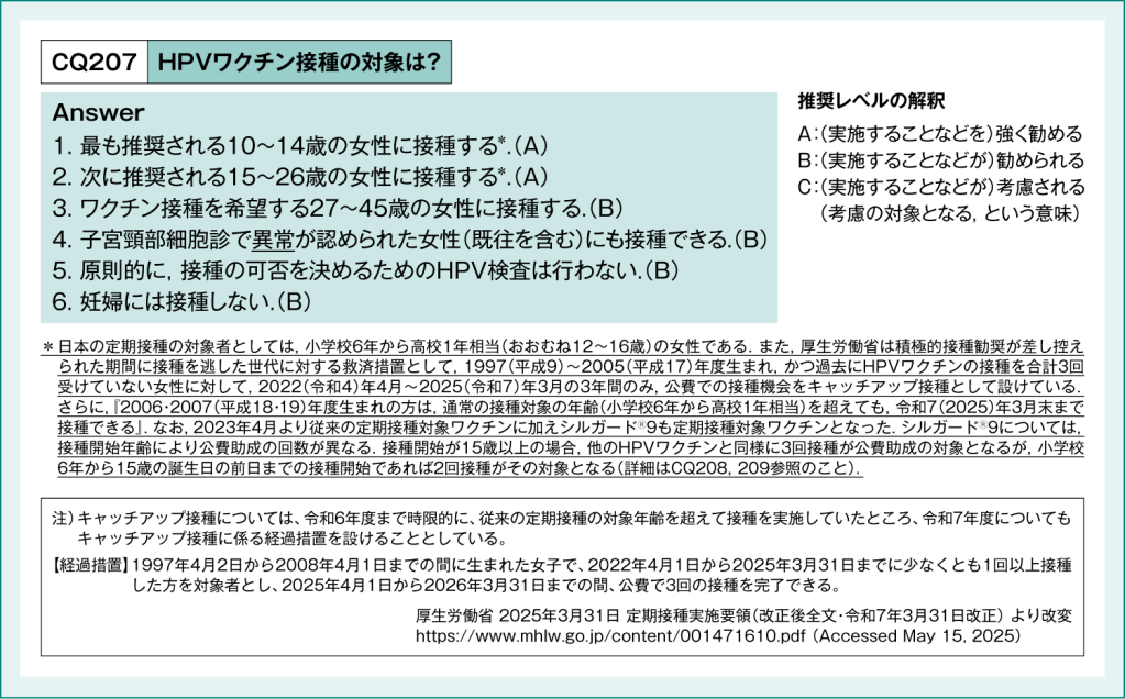 図3：HPVワクチン接種の対象(産婦人科診療ガイドライン 婦人科外来編)